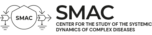 SMAC