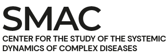 SMAC